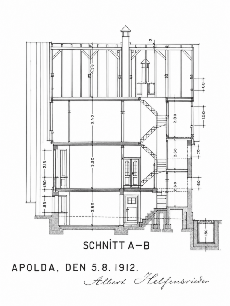 Schnitt A-B